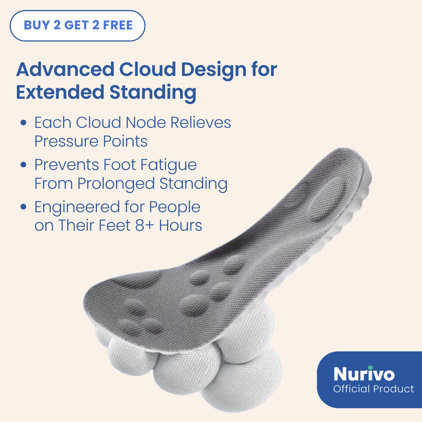 NuriPro© Cloud Insoles