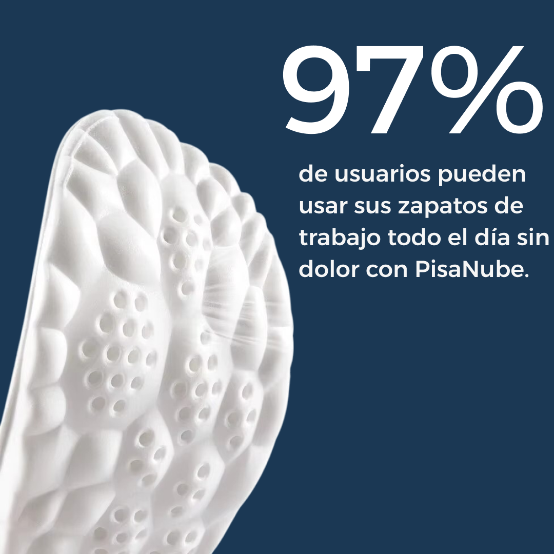 Plantillas PisaNube©