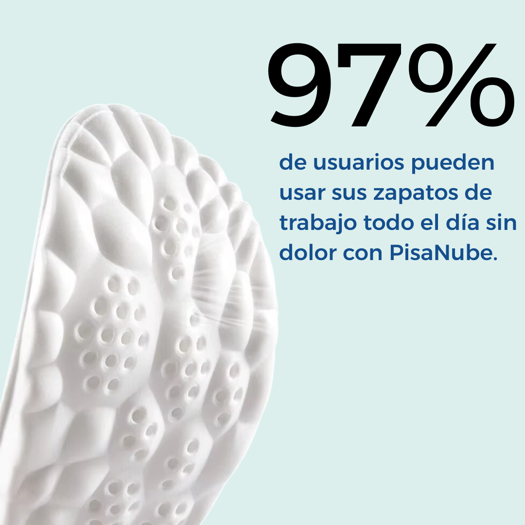 Plantillas PisaNube©