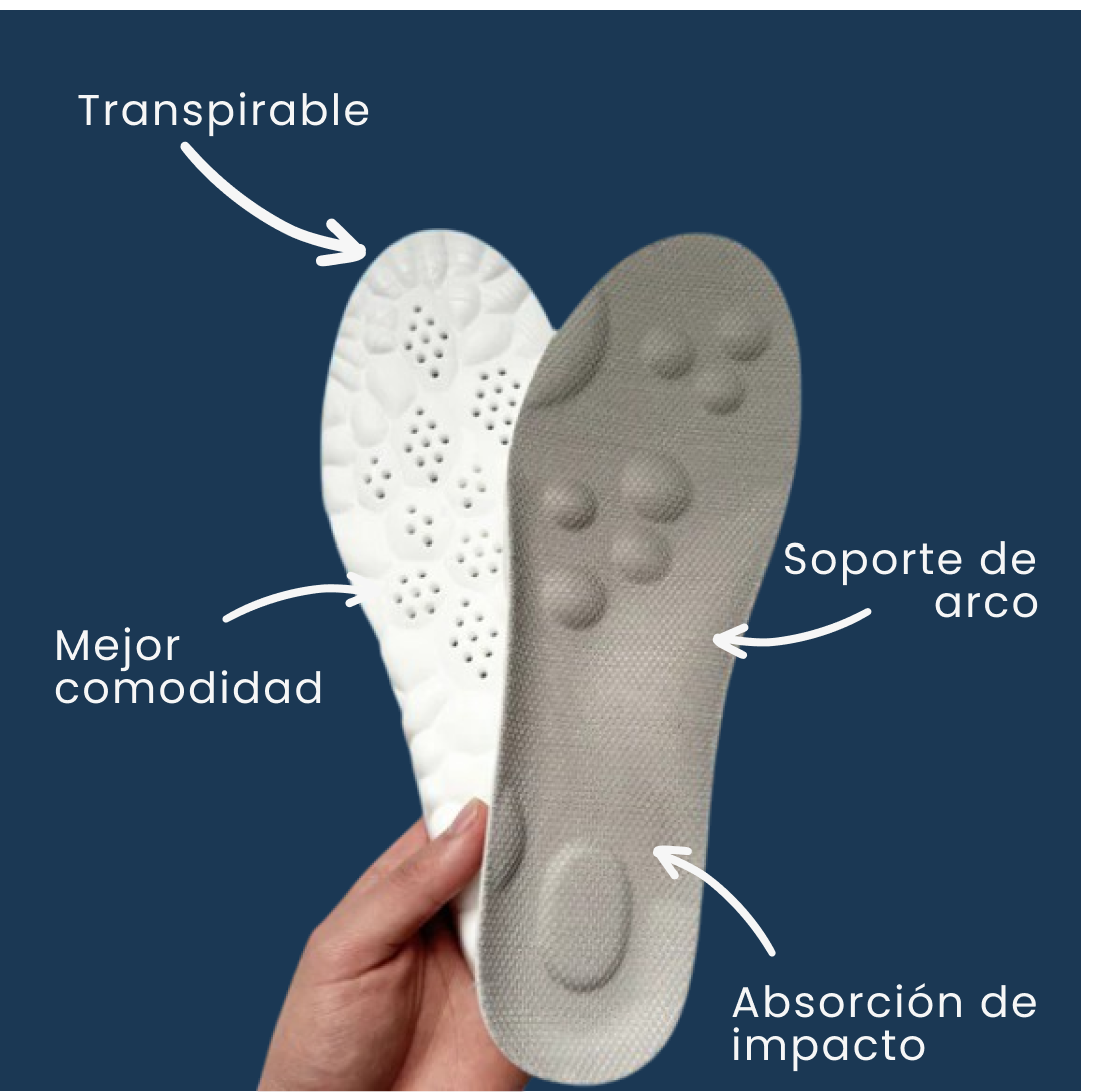 Plantillas PisaNube©