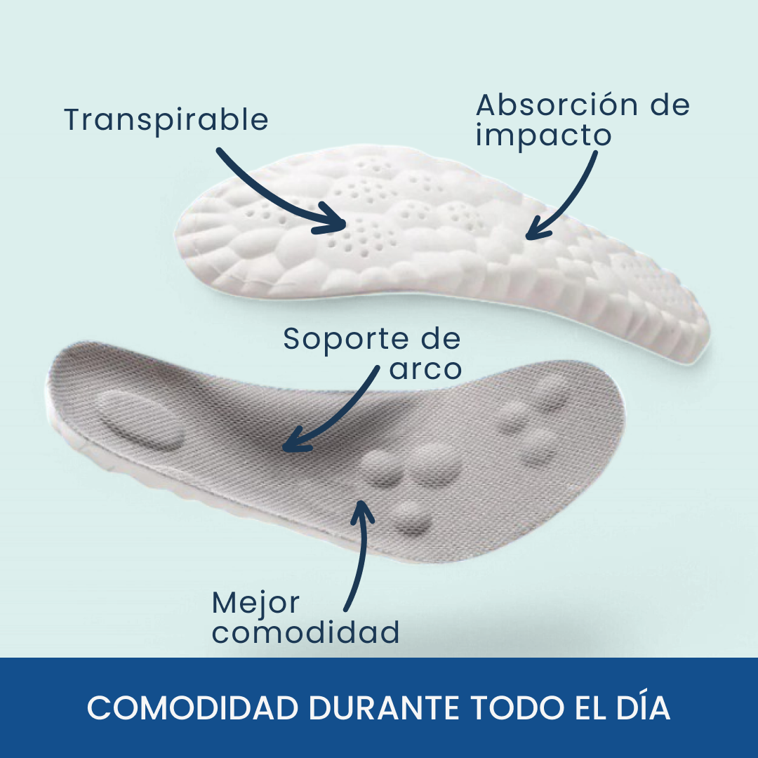 Plantillas PisaNube©